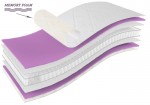 Mattress SAMBA memory