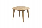 Table GENEVA