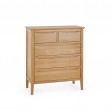 Chest of drawers Netta